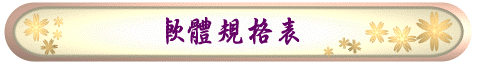 nW