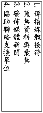r: 1.ǼC鱵
2.`ƻPJ
3.oGCsD
4.Up䴩
