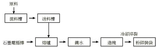 �����Ϊ������u�t�s�y�y�{²��