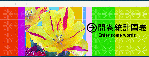 問卷統計圖表