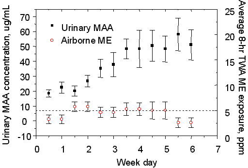 �Ҥu�A�G�J��Ұ��ż��S�����Ү��L�Ĳֿn����(I)