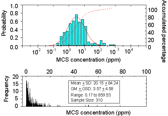 ��2.1.3 �ꤺ�|�a�ɺ�n�O�s�y�u�t�Ҥu�ӤH���S�@�פ��G��