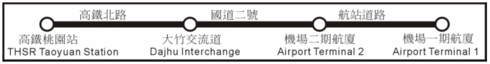 HSR Taoyuan Station timetable