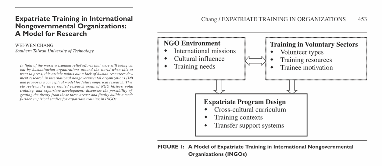 Expatriate training in international non-governmental organizations