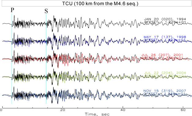 yz: yz: yz: yz: yz: yz: yz: yz: yz: yz: yz: yz: yz: yz: yz: yz: yz: yz: yz: yz: yz: yz: yz: yz: yz: yz: yz: yz: yz: TCU-seismograms-overlay